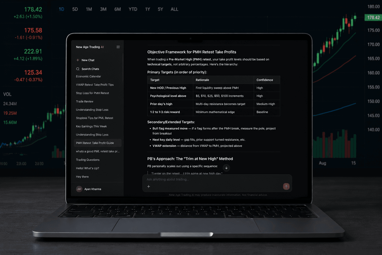 New Age Trading AI - members-only trading co-pilot